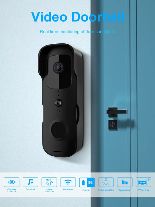 Tuya Smart Video Doorbell from OYO Choice
